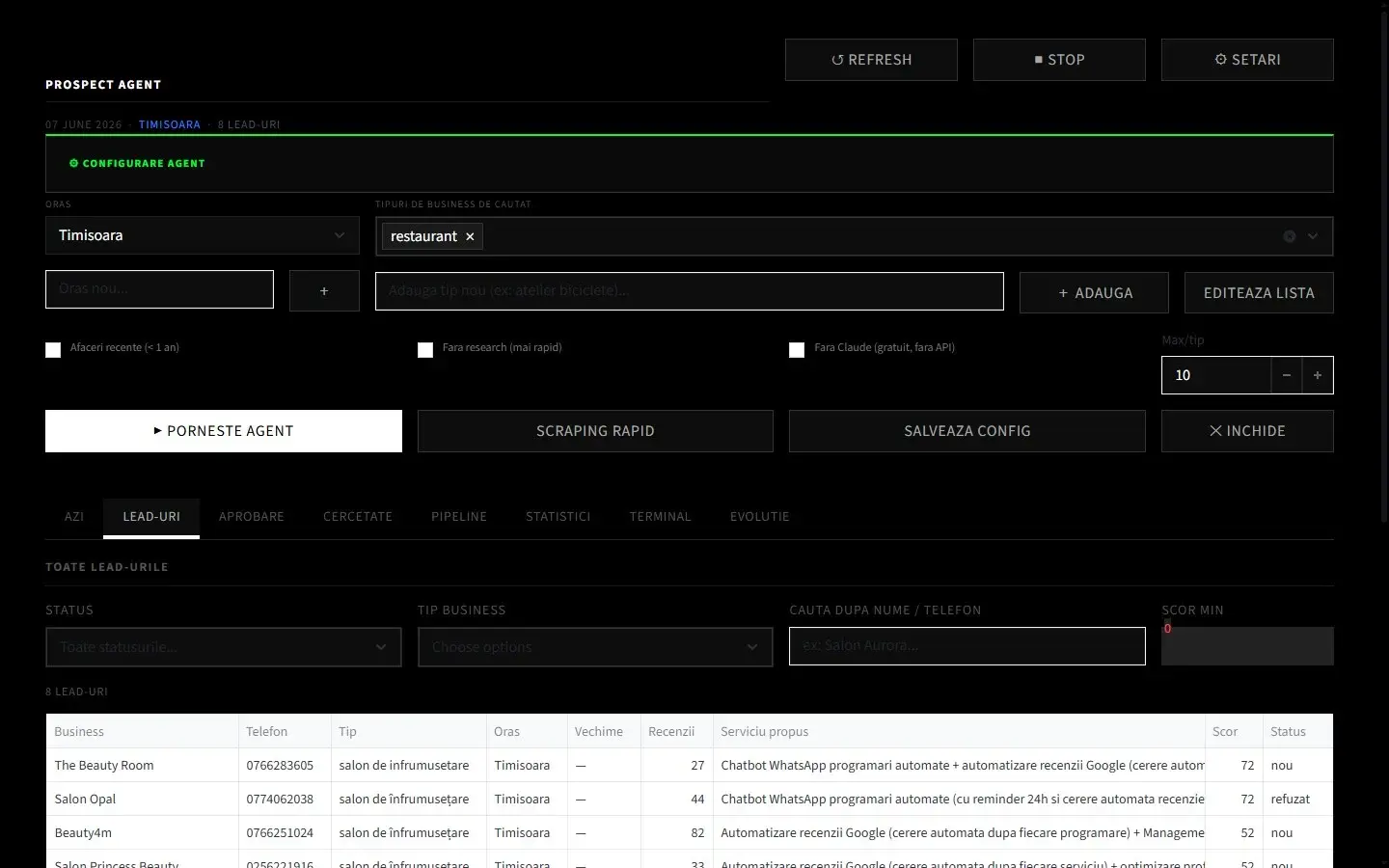 Dashboard: tabelul de lead-uri cu scor de prioritate și serviciul propus de AI pentru fiecare afacere