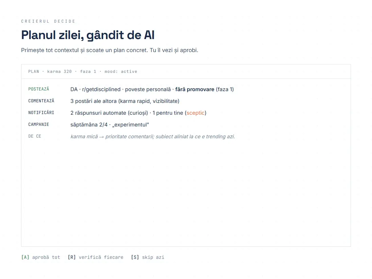 Planul zilnic decis de AI: ce postează, ce comentează, ce notificări tratează