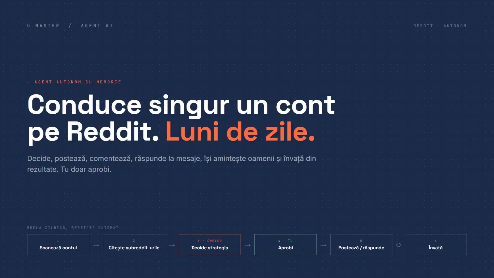 Agent autonom care crește singur un cont pe Reddit, luni de zile