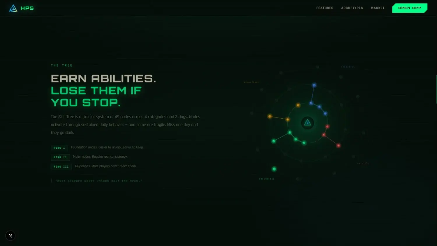 Skill-tree animat, construit pur în SVG, care se desenează la scroll