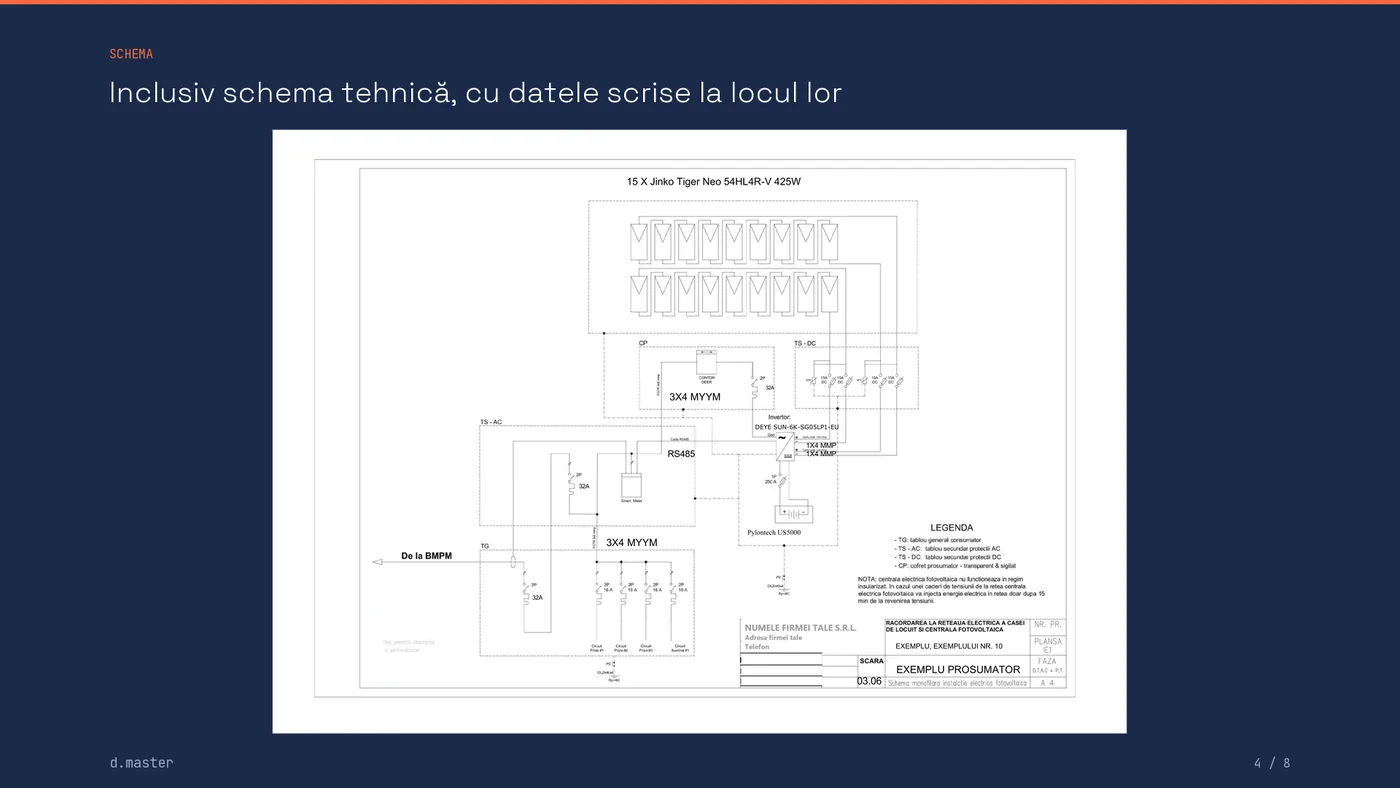 Schema monofilară de la pagina 12, cu echipamentele și cablurile scrise la locul lor